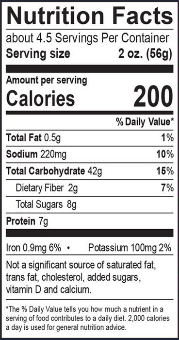 Nutritional Image